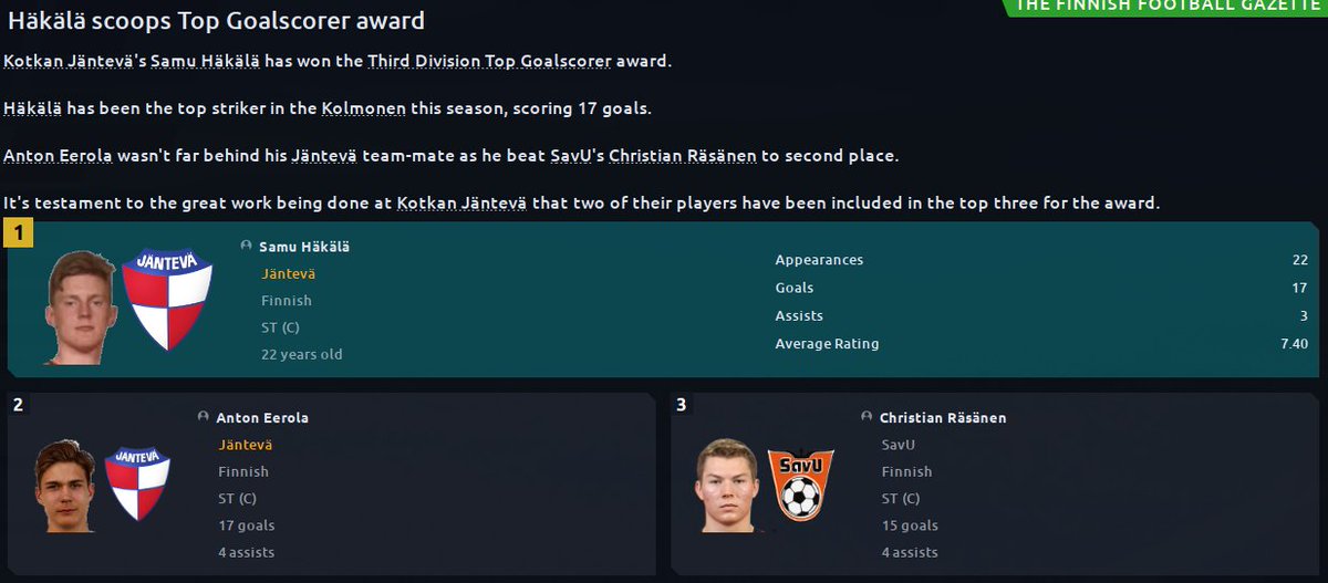 Fm20Janteva's tweet photo. Here is the final table for Kolmonen Kaakkois-Suomi. Samu Häkälä and Anton Eerola both finish with 17 goals to top the chart. #FM20 https://t.co/QtFZodyceM