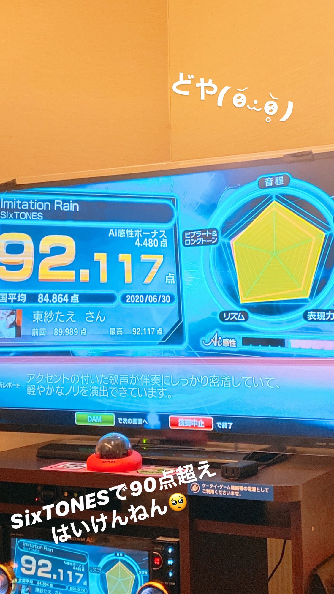 90点超え Twitter Search Twitter