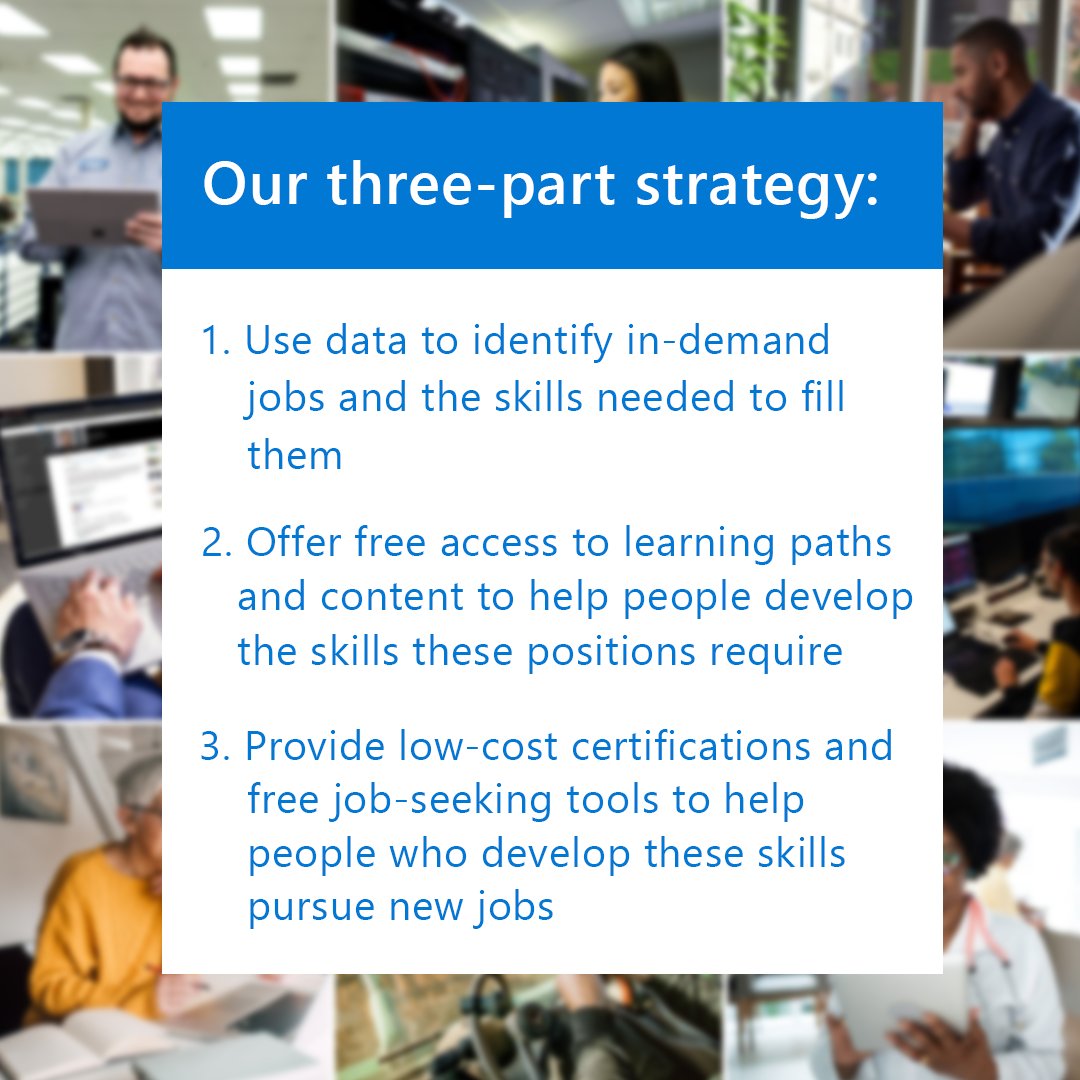 Microsoft's tweet photo. Today, Microsoft, inclusive of @LinkedIn, is announcing a goal to provide skills to 25 million people around the world because of the #Covid19 pandemic. Here’s how we’ll do this by the end of the year: #DigitalSkills ⬇ https://t.co/riedk5wETh https://t.co/iLvyYOFcIK