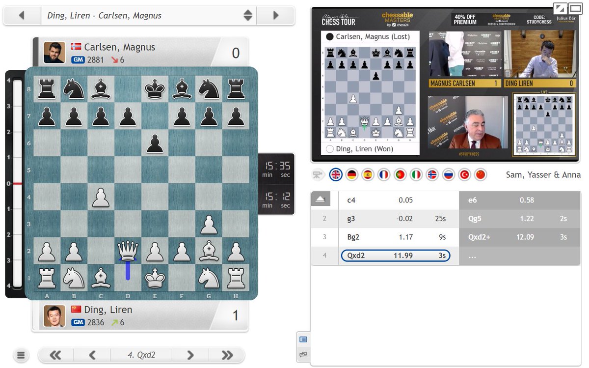 chess24 - Magnus Carlsen and Ding Liren are playing 4