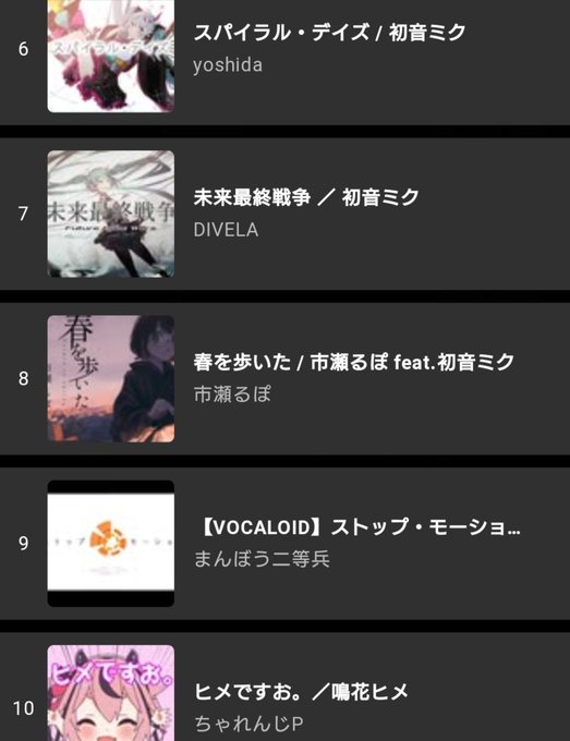 ドラドの悲劇のtwitterイラスト検索結果 古い順