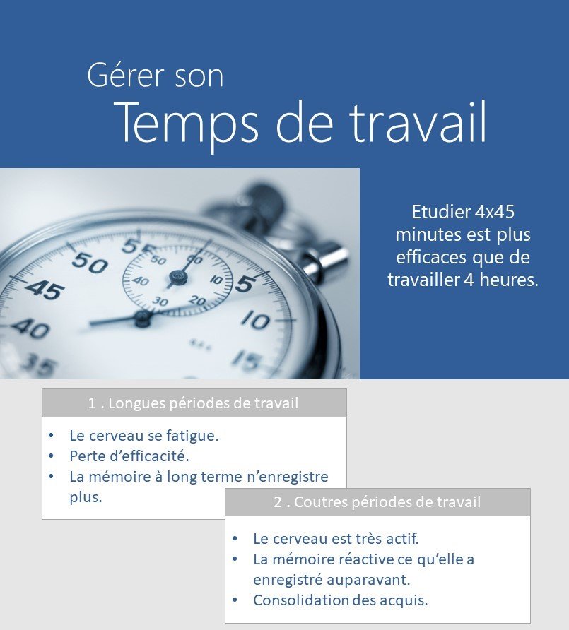 XFamree's tweet photo. Insérer de la méthode de travail dans le cours de mathématiques.

Quelques conseils pour aider des élèves qui débarquent en secondaire et qui doive t s'habituer à une autre façon de travailler...
J'espère qu'il découvriront vite leur propre façon d'étudier. https://t.co/zFnK61LEWn