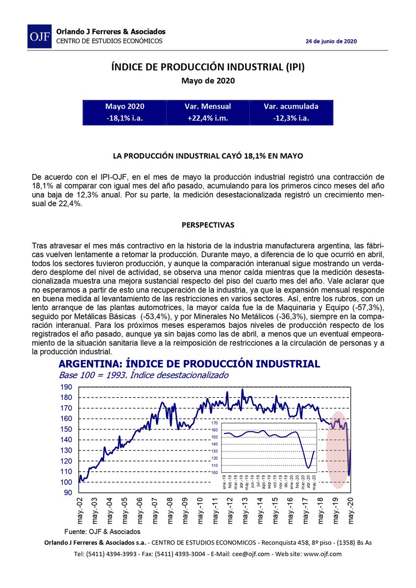 Ojf Y Asociados Ojf Asociados Twitter