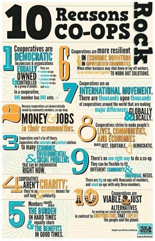 donnaAburrow's tweet image. 10 reasons why Co-ops Rock. #CoopFortnight #KeepCooperating