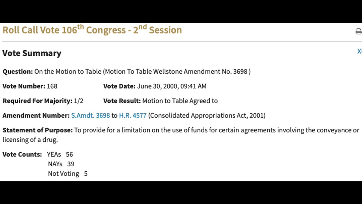 Some progressive lawmakers tried to reinstate the reasonable pricing rule, but Republican and Democratic lawmakers joined together to block them. (3/x)  https://sirota.substack.com/p/gilead-is-profiteering-off-a-covid