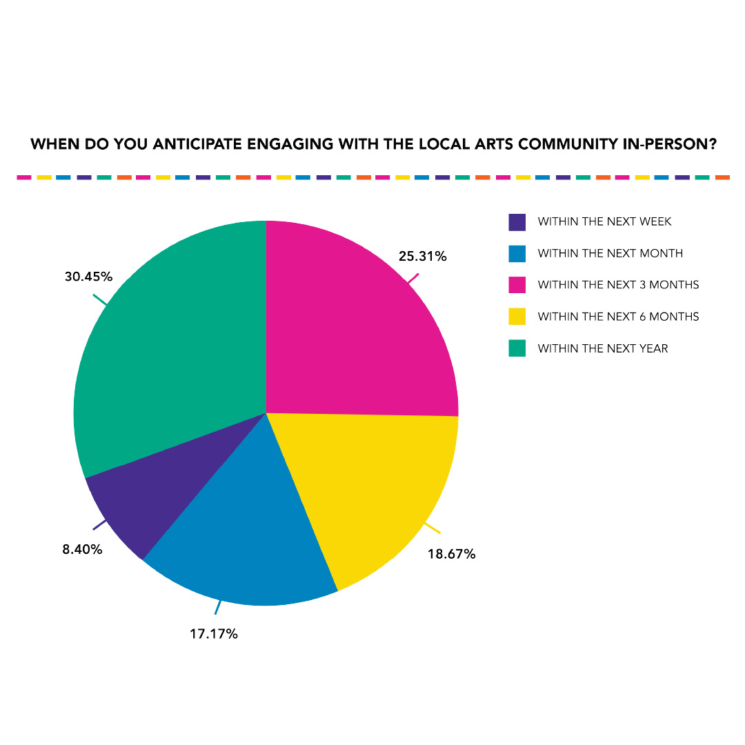 Kranzberg Arts Foundation tweet media