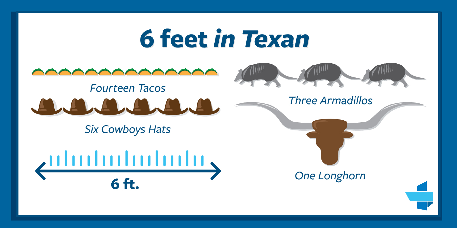 Texas Hospital Association 🏥 on X: “When you’re out and about