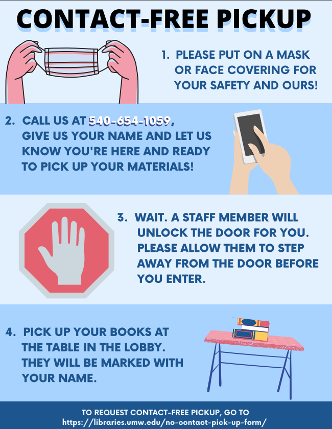 simpsonlibrary's tweet photo. Simpson Library is open for services even though the doors are closed.  We're scanning pages, filling ILL requests and offering No-Contact Pickup. Find out more - https://t.co/EkQgEhkv0u.    Contact us https://refdesk@umw.edu or text  540-657-3337 #UMW #SimpsonLibrary #UMWEAGLES https://t.co/fEGEJqrhUw