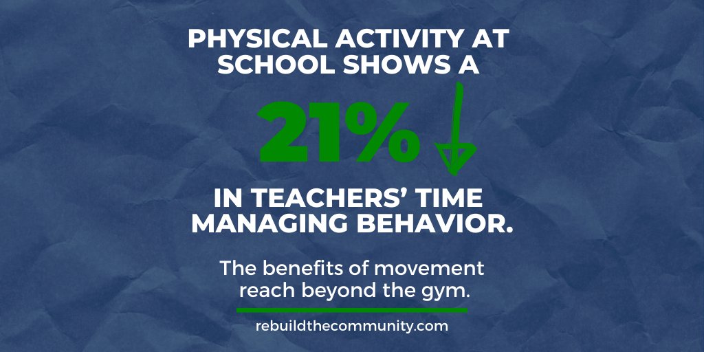 RebuildCRP's tweet photo. The benefits of physical activity in school extends beyond PE to support teachers and students to have a better overall experience. If you are a teacher who wants to build a better learning environment at your school, message us.
#RebuildTheCommunity https://t.co/qzM1lejQoz