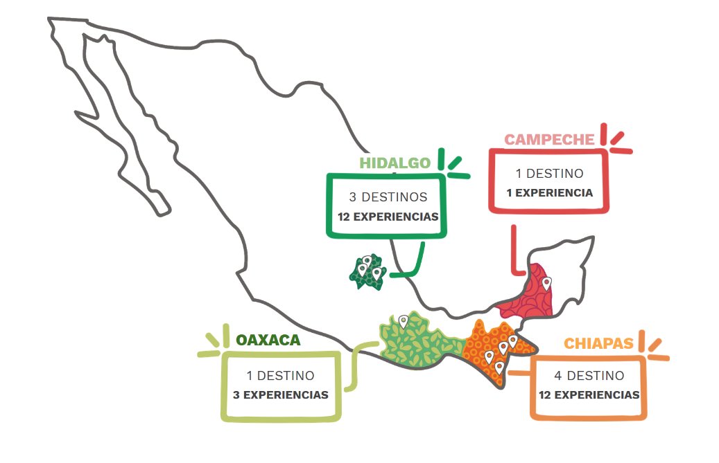 SoyValor's tweet image. #Rutopía
Plataforma que permite a viajeros acceder a #ComunidadesRurales, sobre todo indígenas, con anfitriones que desean compartir la increíble riqueza cultural y natural de su tierra

Puedes leer la nota completa aquí 👉🏽bit.ly/3dKOfr5 (6/6)