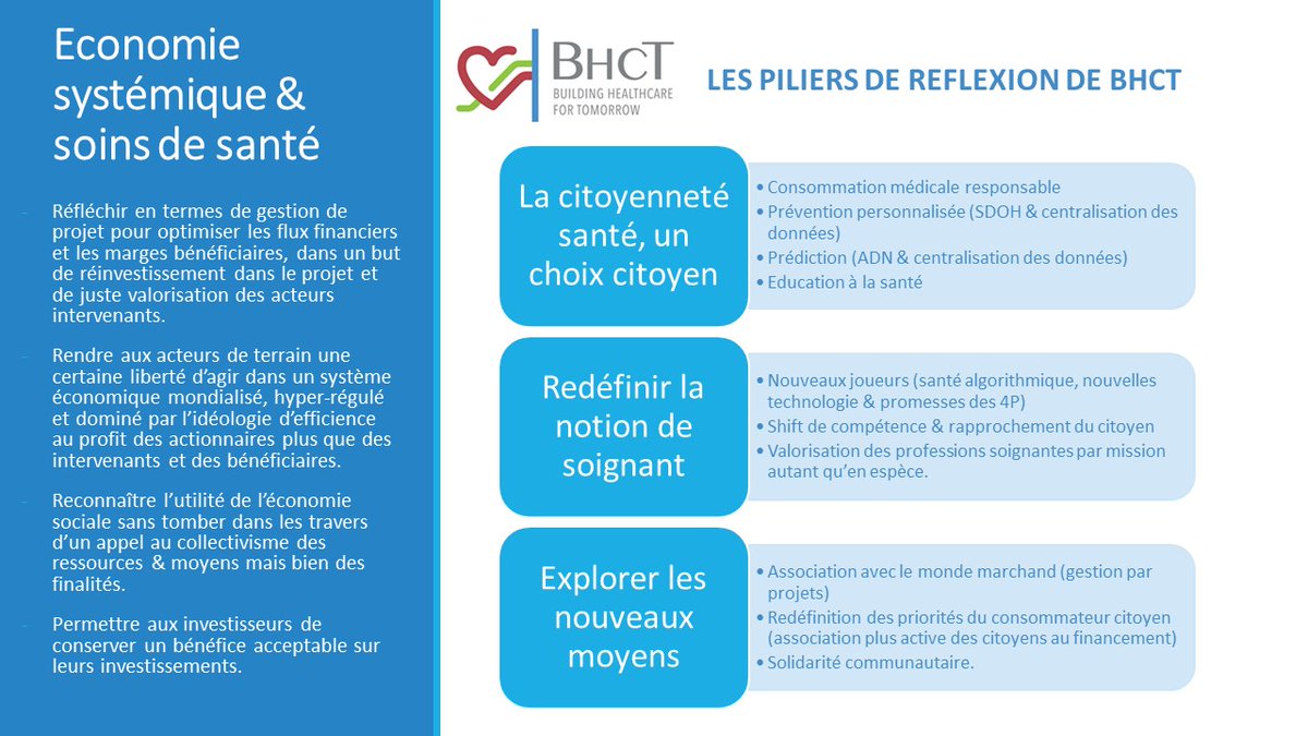 facebook.com/events/7790920… 
8ième sommet de l'économie systémique en livestream 
Creating value for stakeholders does not mean to abandon profitability, allowing businesses to become reliable partners to improve public health <a href="/B_Hf_T/">BHCT</a> believe in it &amp; you?<a href="/dr_wardsam/">Dr Ward Sam</a> <a href="/VOKA_HC/">Voka Health Community</a> <a href="/VBOFEB/">VBO FEB</a>