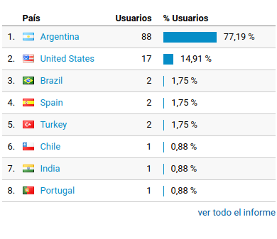 Alejandro Moliné tweet media
