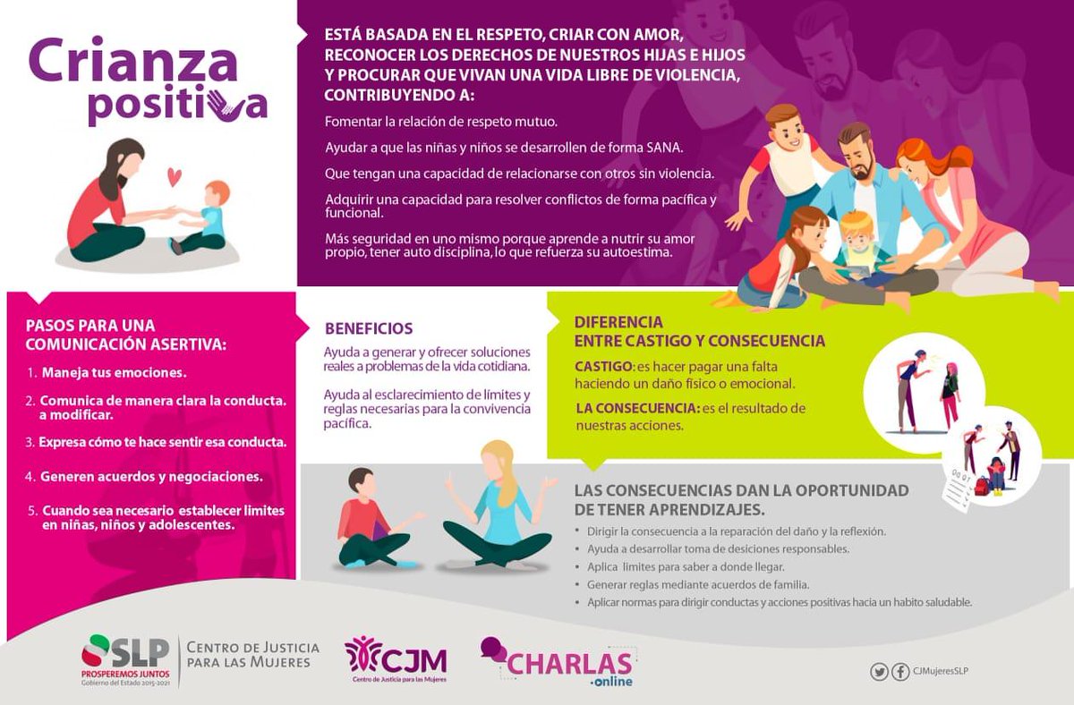 televalles's tweet photo. #GobSLP
En esta contingencia, la crianza positiva de nuestras hijas e hijos es una tarea compartida para crear un San Luis Potosí libre de violencia y más igualitario.
Te compartimos algunos consejos para lograrlo. #UnidosSaldremosAdelante https://t.co/71FbNvlAR4