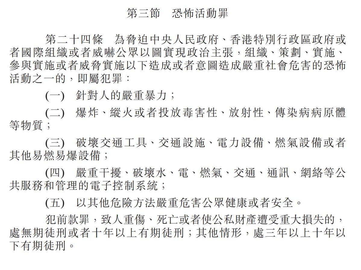 Terrorist ActivitiesA24: Organising, planning, carrying out or participating in these terrorist activities which may cause serious harm to society, with the aim of achieving political objectives through coercion of the CPG, HKSARG, intl orgs or the public, is an offence:(1/4)