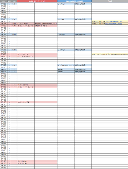 A List Of Tweets Between おーよそ 오요소 And Year 7 Month 1 Whotwi Graphical Twitter Analysis A List Of Tweets Between おーよそ 오요소 And Year 7 Month 1 Whotwi Graphical Twitter Analysis