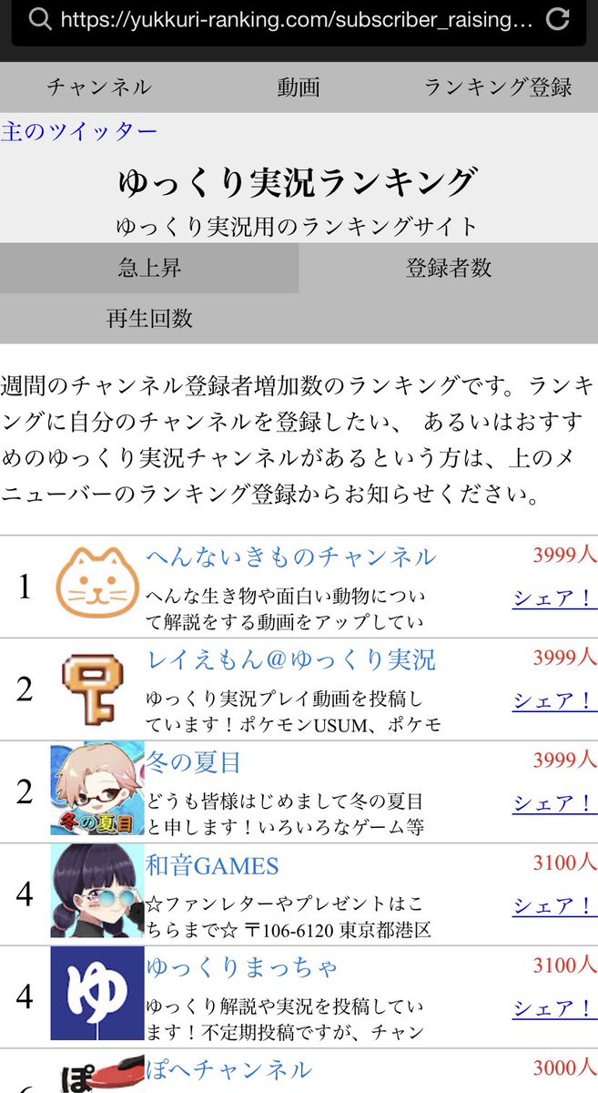 和音games ゆっくり実況者 何かゆっくりランキング週間チャンネル登録者増4位だったんだけどマ