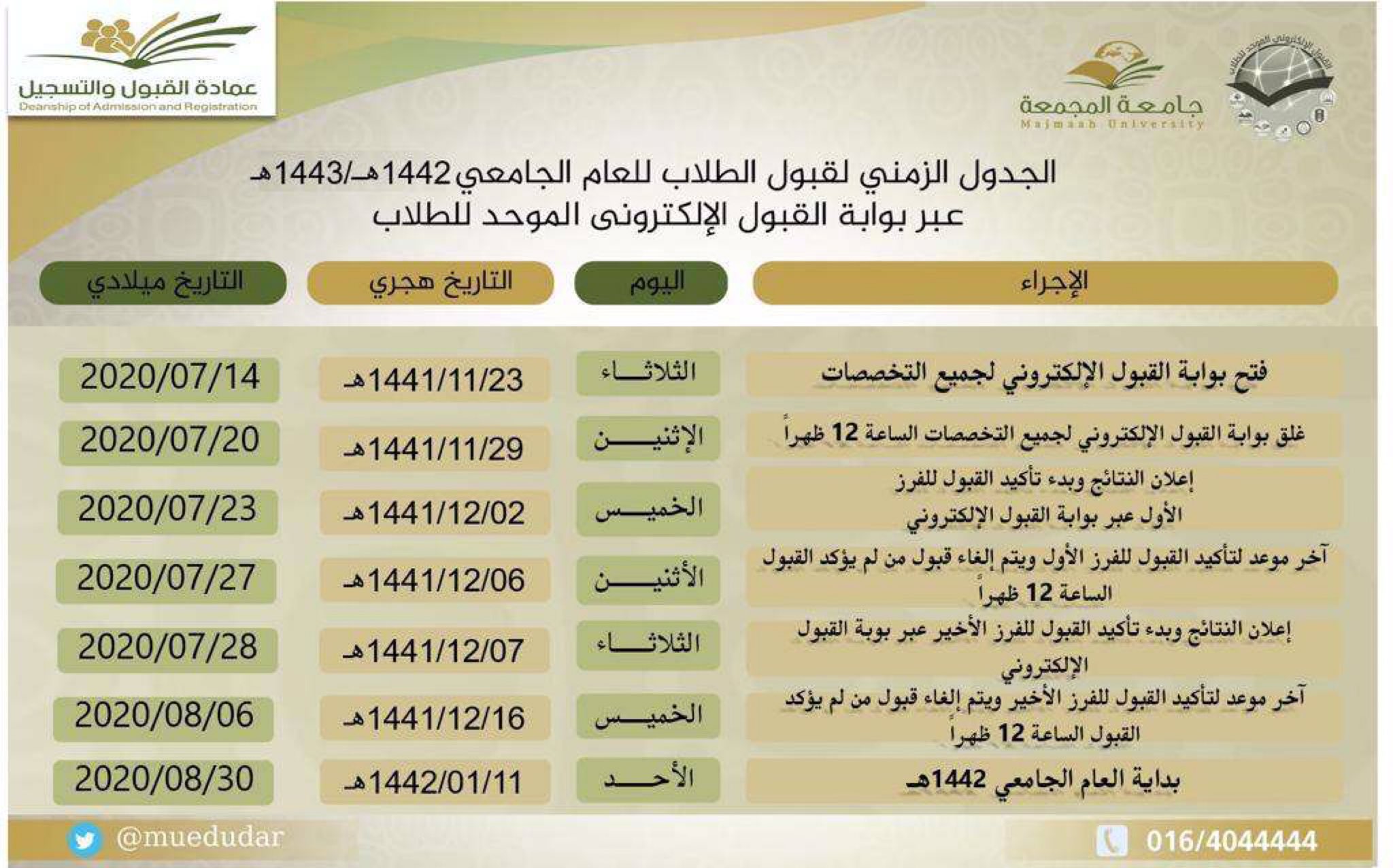 على الجامعات الرياض التقديم مواعيد التسجيل