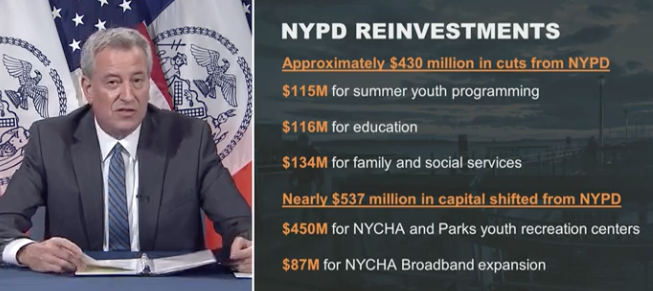 Here's BdB slide on "reinvestments" from NYPD $ into other services & places