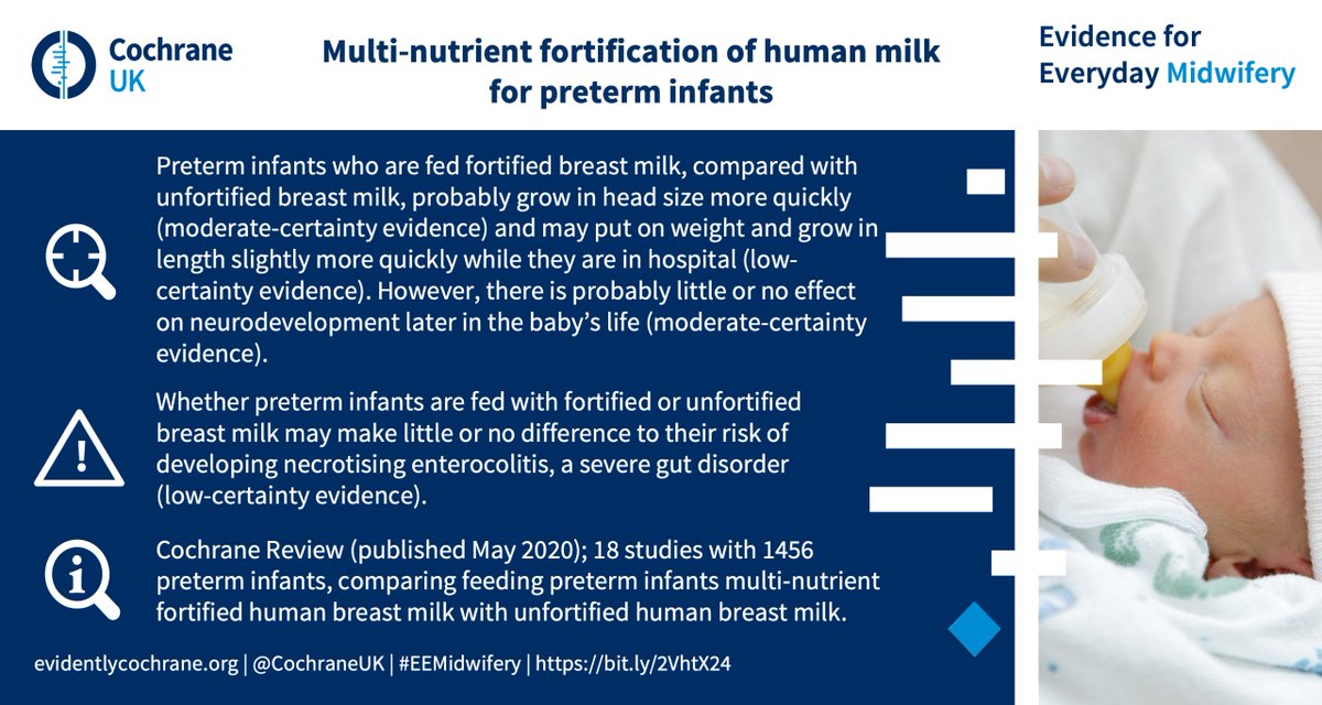 Do preterm infants grow and develop better when they are fed breast milk supplemented with extra protein and calories ("fortified")? Discover the latest evidence from <a href="/CochraneNeonate/">Cochrane Neonatal</a> here: bit.ly/2VhtX24 #EEMidwifery