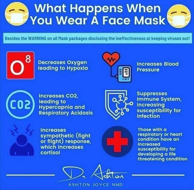 Walter Kutz, MD tweet media