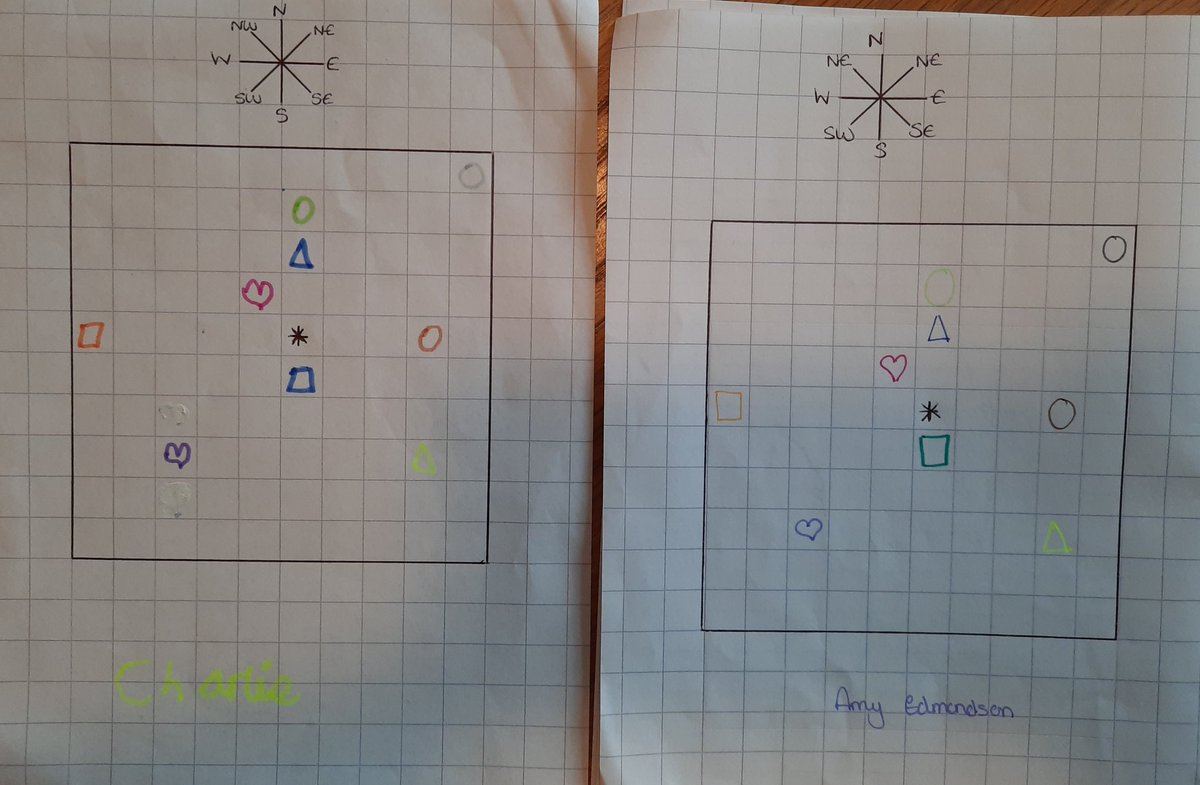 LeighSEdmondson's tweet image. Charlie &amp;amp; Amy both did well following #instructions on the map 🧭 #UK #mapping #maps #geography #geographychallenge #homeschoolUK #learning #north #south #east #west #compass #mapreading #BBSmapweek #spiritofbbs #familytime