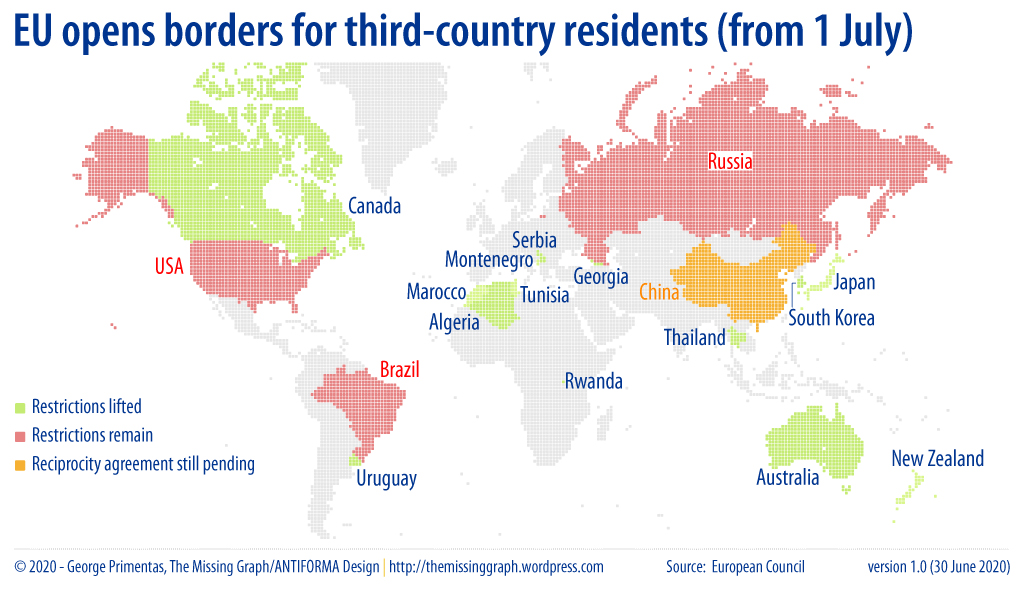 TheMissingGraph's tweet photo. #EU opens borders to third-country residents (from 1 July). Restrictions lifted from:
Algeria
Australia
Canada
Georgia
Japan
Montenegro
Morocco
New Zealand
Rwanda
Serbia
South Korea
Thailand
Tunisia
Uruguay

https://t.co/fDAIpCKvSJ

#Coronavirus #travelling #aviation https://t.co/Rg07EedREg