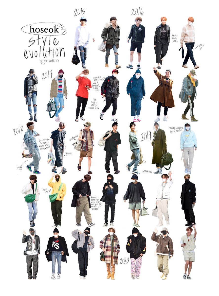 bts style evolution,their style throughout the years(4/7)