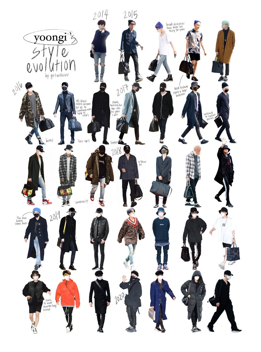 bts style evolution,their style throughout the years(7/7)