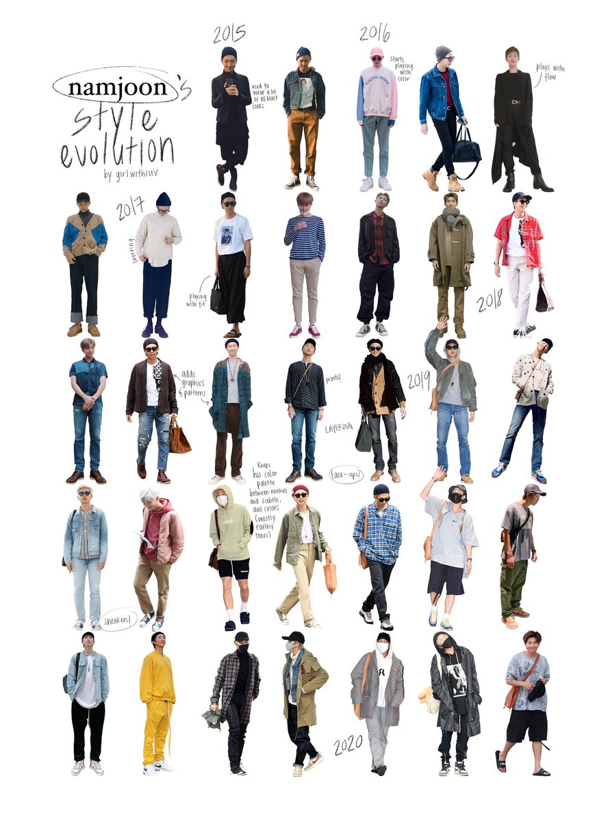 bts style evolution,their style throughout the years(7/7)