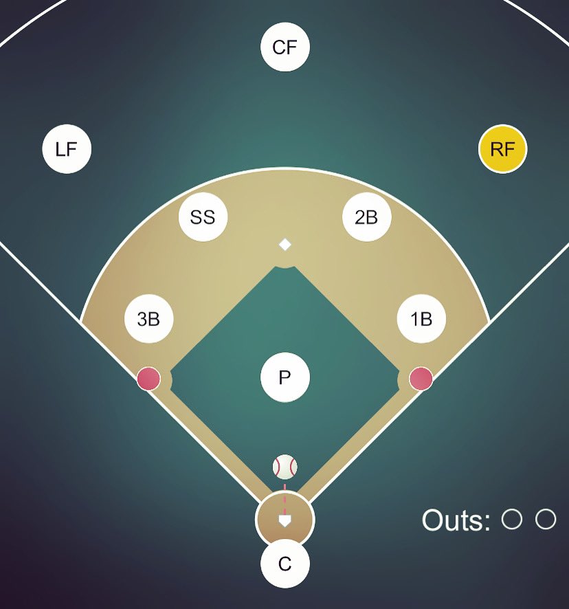 A bunt is fielded by the C with nobody out and runners on 1st and 3rd. What should the RF do?

#thinkingbaseball #thinkingtuesday