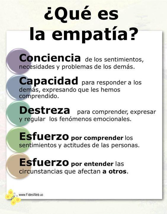 DinorahSiles's tweet photo. Cada día toma más importancia en las organizaciones el tema de la empatía, que va a estar muy relacionada con la producción, identificación, vocación de servicio y satisfacción con los clientes.

#inteligenciaemocional #empathy #inteligenciasocial https://t.co/7iaPkVHrUP