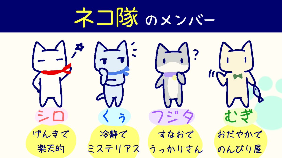 リコペマ いつものネコたちの紹介です ネコ ねこ 猫 イラスト キャラ ゆるいイラスト ネコ隊の出てくるオリジナル曲のリストはこちら T Co Ndvk3tampx 実はネコたちの初登場はグッズでした T Co Qcsoblfvzk T