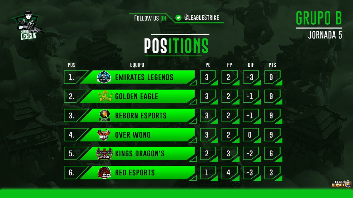 Strike League tweet media