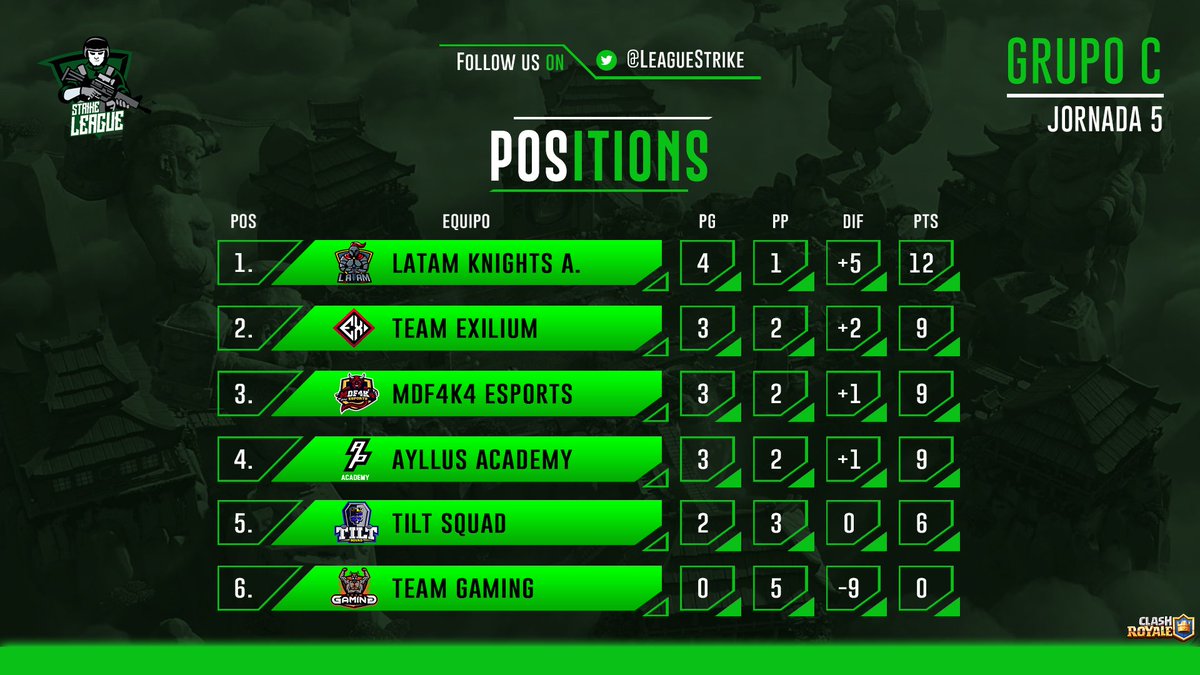 Strike League tweet media