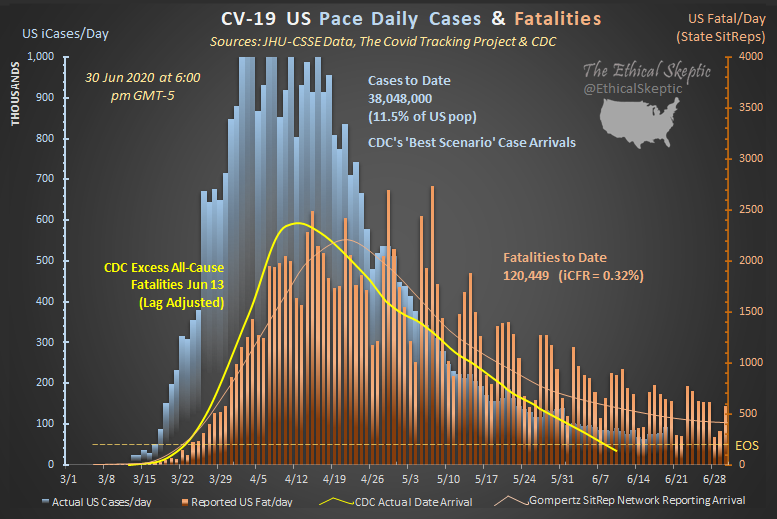 Cause fatal. Cause fatal. Cause fatal. Accidents at sea causes chart. Надписи на пачках сигарет.
