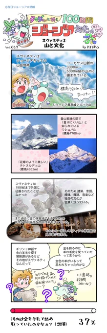 37日目
『スヴァネティ② 山と文化』
#タマダくんと行く100日間ジョージア文化の旅 