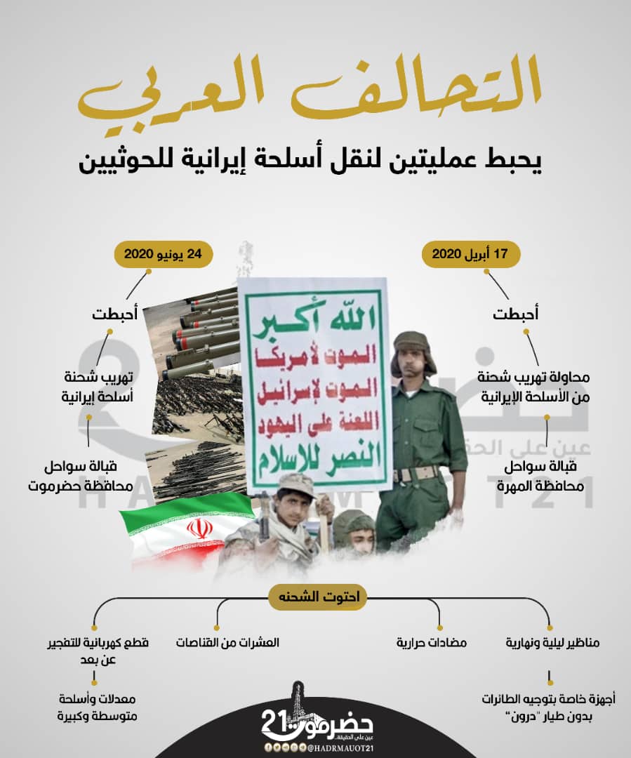 حضرموت 21 انفوجرافيك حضرموت21 التحالف العربي يحبط عمليتين لنقل أسلحة إيرانية للحوثيين بإمكانكم الآن متابعة اخبار موقع حضرموت21 بشكل مباشر وسريع على تطبيق نبض الاخباري ولزيارة موقعنا على الانترنت اضغط الرابط التالي