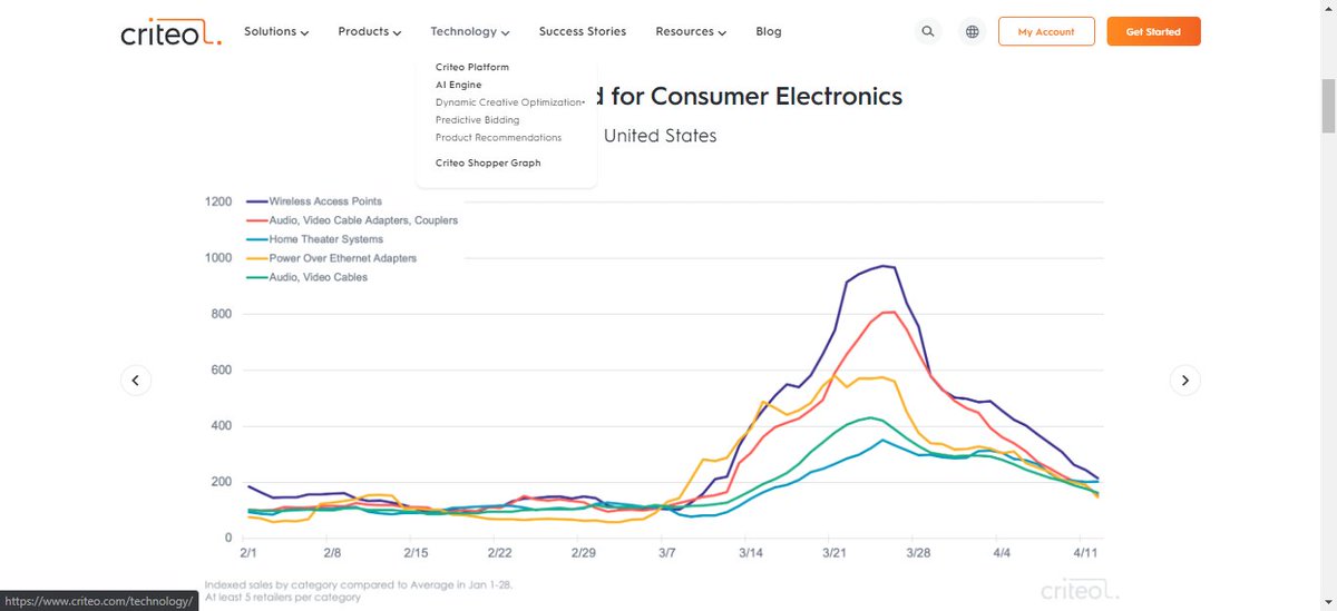 Thomas Bosilevac tweet media
