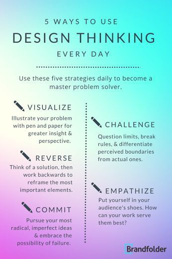ProductiveSpot's tweet photo. Productivity tip #21. Follow for tips like this posted daily! IG: https://t.co/tSR27utVT2 #selfgrowth #uni #college #student https://t.co/2LlI38CiHX