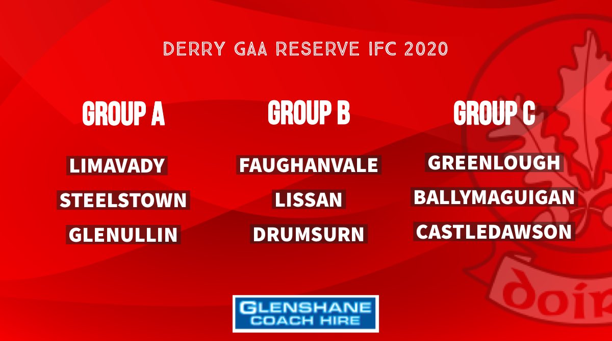 derry gaa championship results