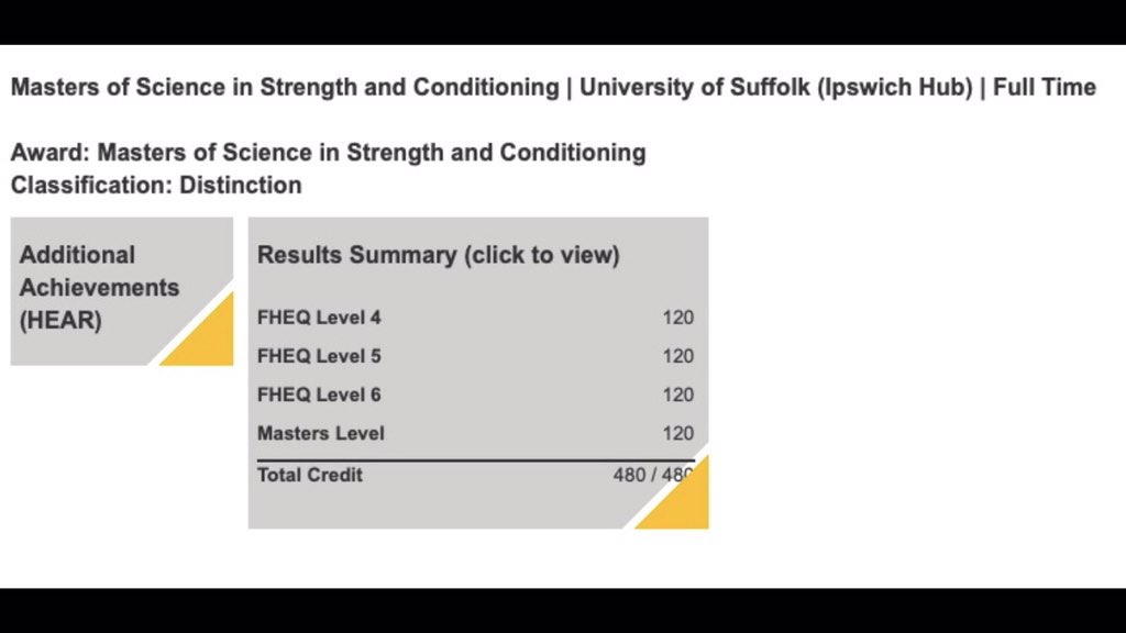 Will Allen tweet media