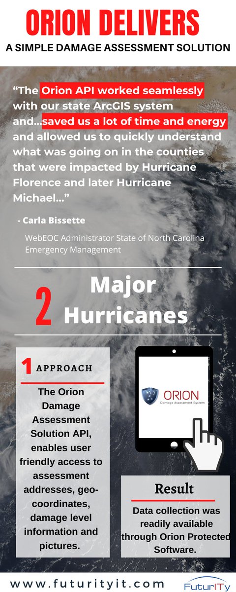 FuturityITinc's tweet photo. Orion Protected delivers a simple damage assessment solution that is adaptable to many different situations. Learn more @ https://t.co/encmjUZAnf
#futurityit
#orionprotected
#hurricaneseason
#preparednessiskey
#damageassessmentsolution https://t.co/qiEjTjnflj