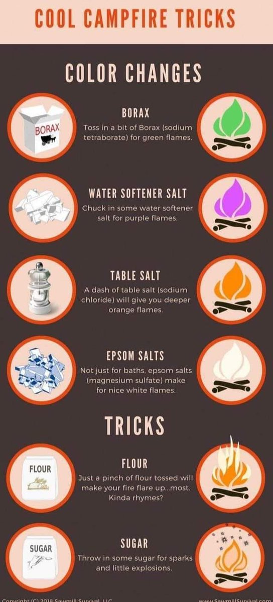 Spruce up your Canada Day bonfires!