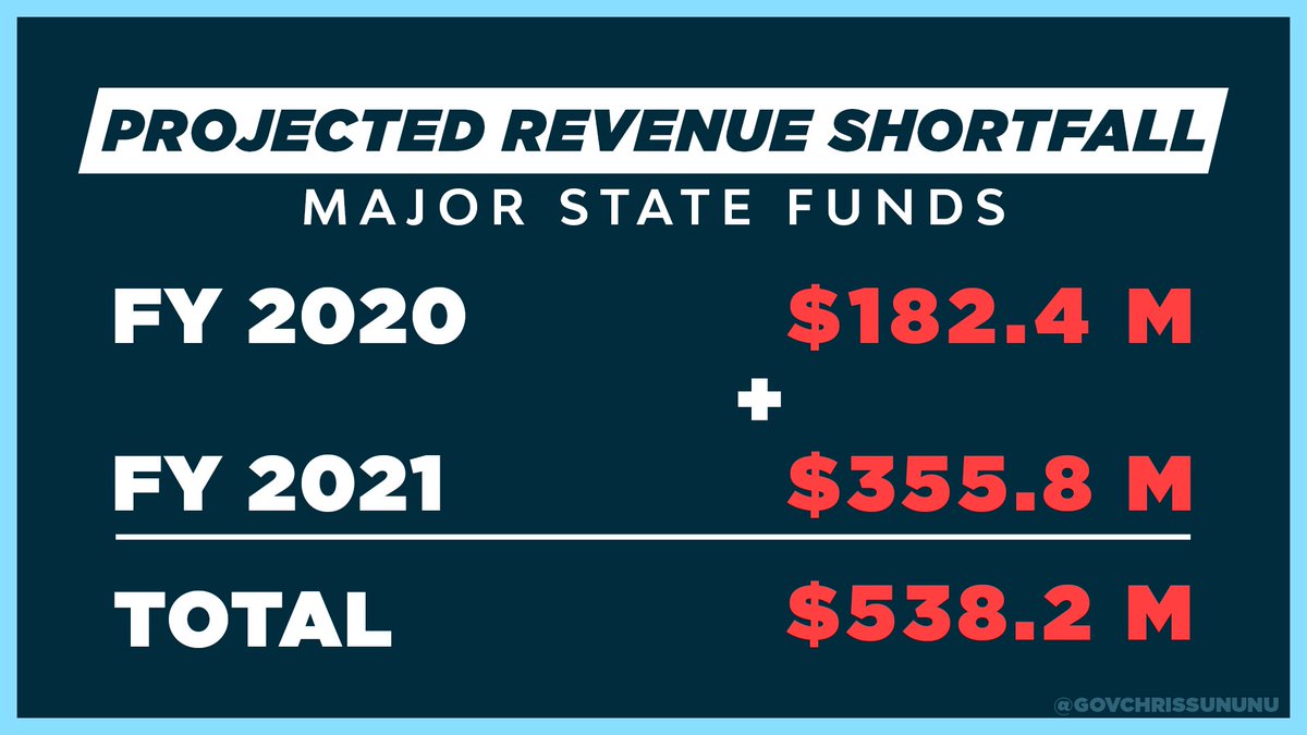 Chris Sununu tweet media