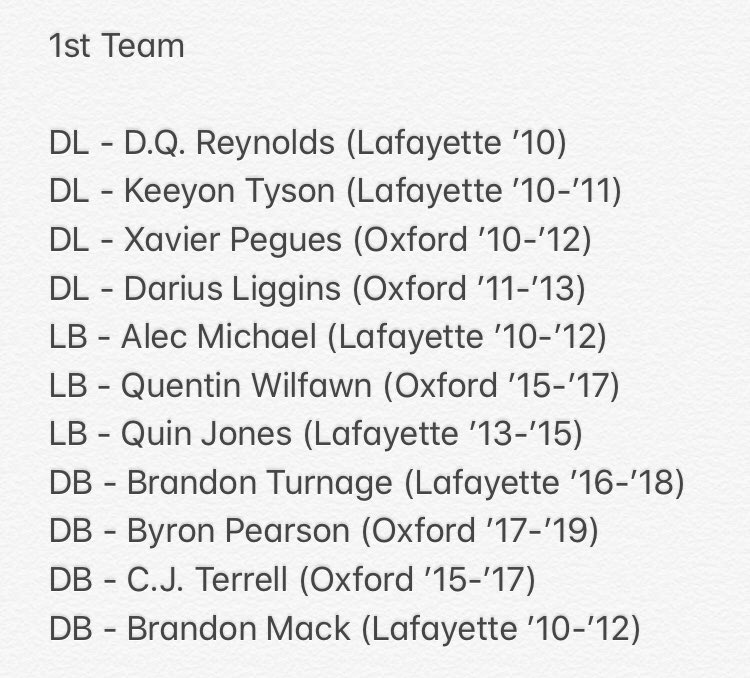 JaredERedding's tweet photo. Lafayette County
All-Decade Football: 1st Team
(2010-2019) https://t.co/yyazeFpbov