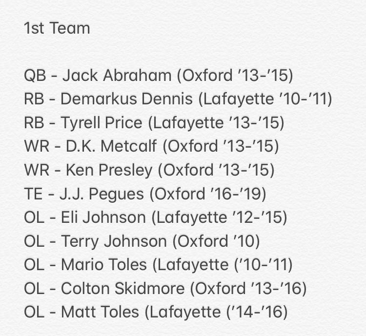 JaredERedding's tweet photo. Lafayette County
All-Decade Football: 1st Team
(2010-2019) https://t.co/yyazeFpbov