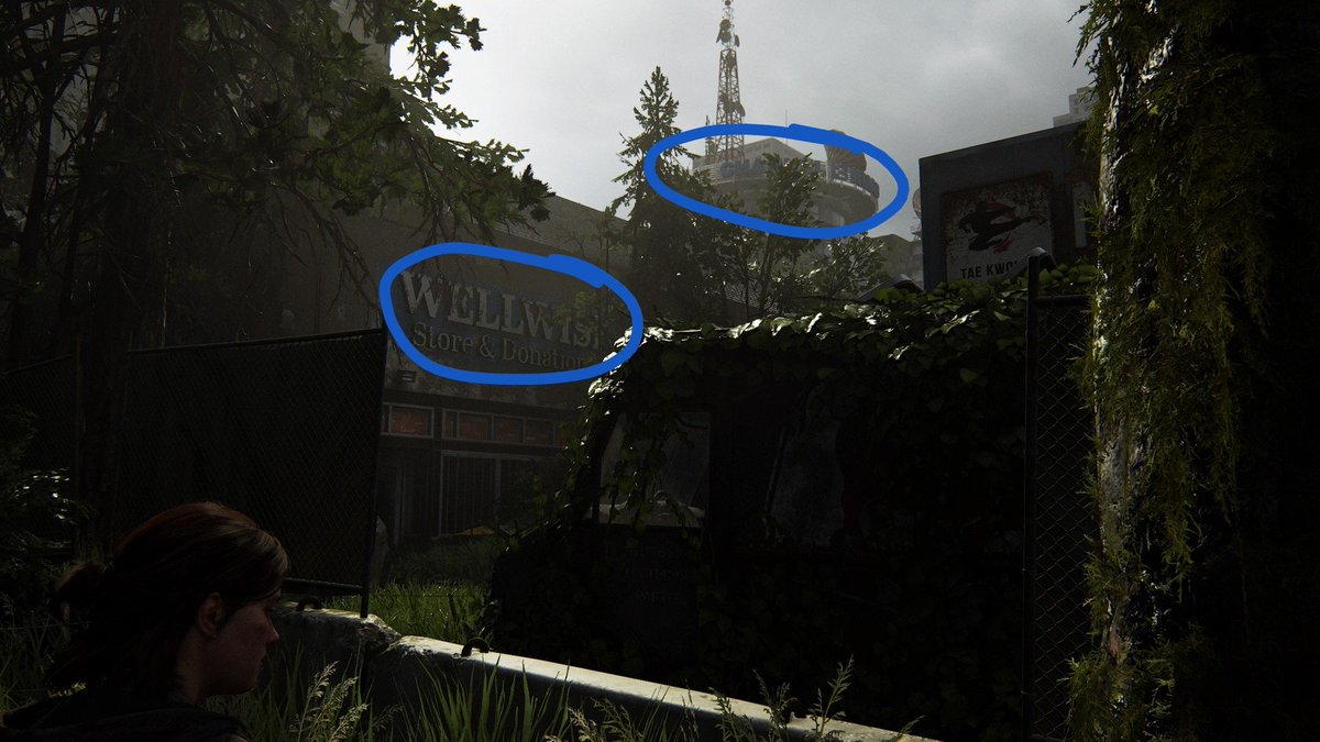 The BLUE sign indicates the player is on the correct path towards their destination. Which is always kept in sight to show their progression.
