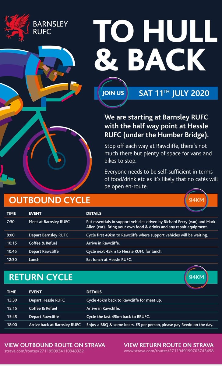 To Hull &amp; Back. Griffin Cycling Clubs 100 mile summer ride...