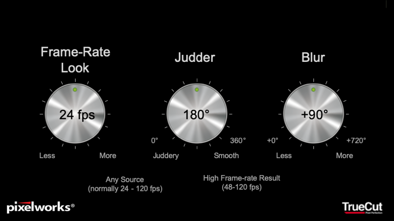 pixelworksinc's tweet photo. Award-winning TrueCut Motion Grading is industry's first motion grading tool to give filmmakers the ability to cinematically fine-tune Motion Blur, Judder and Frame-rate appearance. More: https://t.co/3fQEo9O6Kq #TrueCutTuesday #Hollywood @sarahpriestnall @makcali75 @richmill1 https://t.co/SvjCKR4MKc