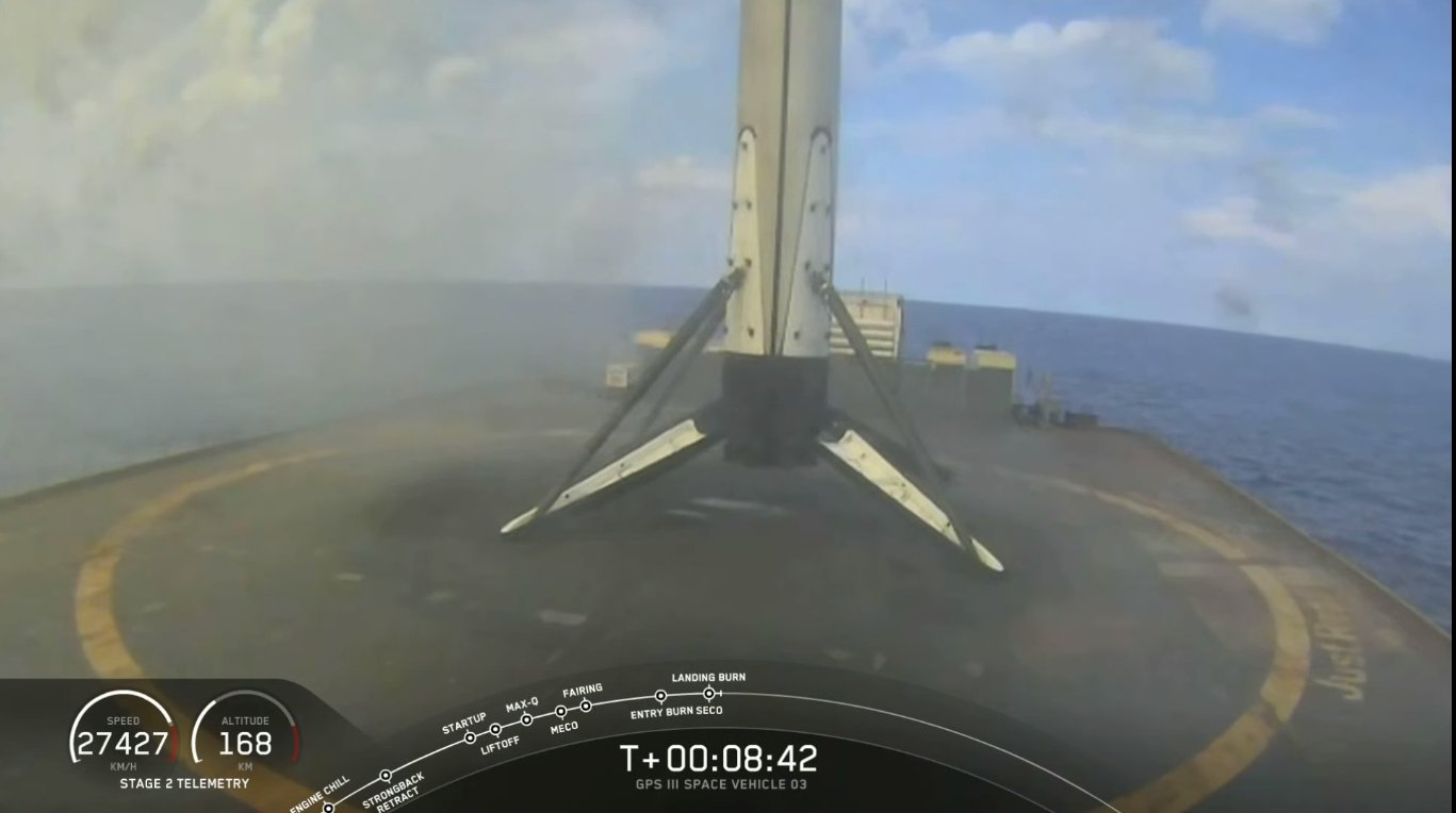 Falcon 9 (GPS III SV03) - CCAFS - 30.6.2020 EbyVbAVXgAMWiQw?format=jpg&name=large